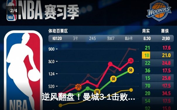 逆风翻盘！曼城3-1击败曼联，哈兰德双响锁定胜局 - 2